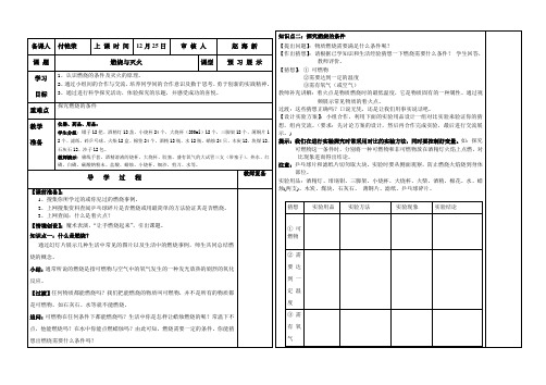 燃烧