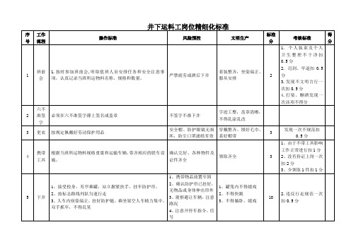 井下运料工岗位精细化标准
