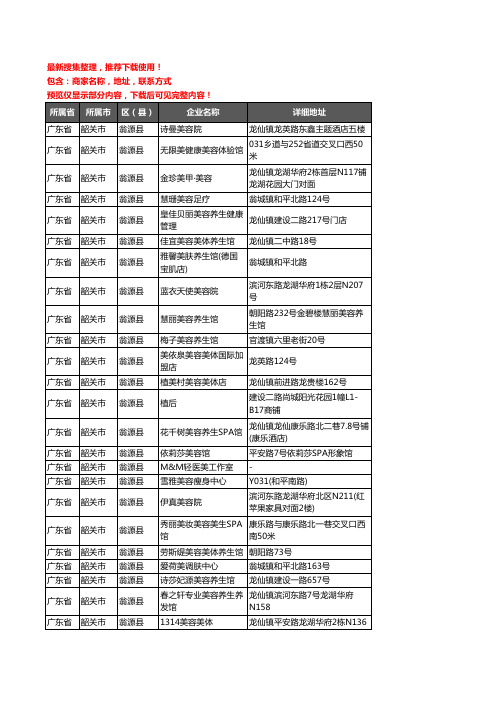新版广东省韶关市翁源县美容院企业公司商家户名录单联系方式地址大全68家
