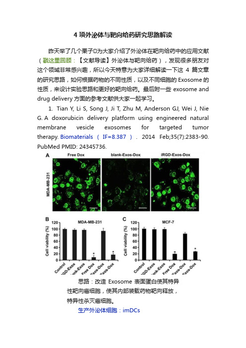 4项外泌体与靶向给药研究思路解读