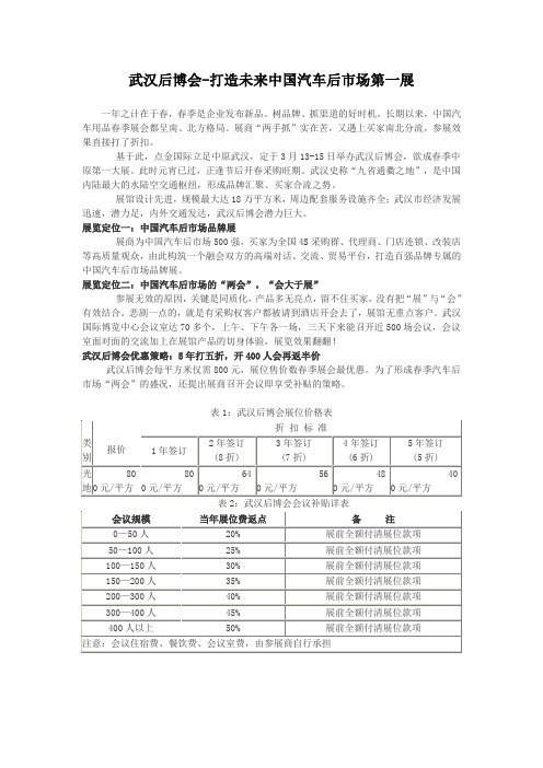 2015武汉汽车后市场博览会