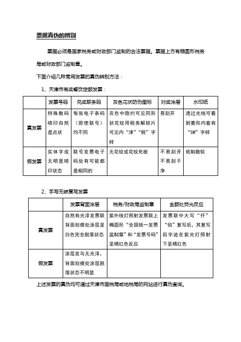 票据真伪的辨别
