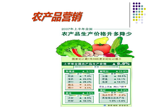 农产品营销的相关