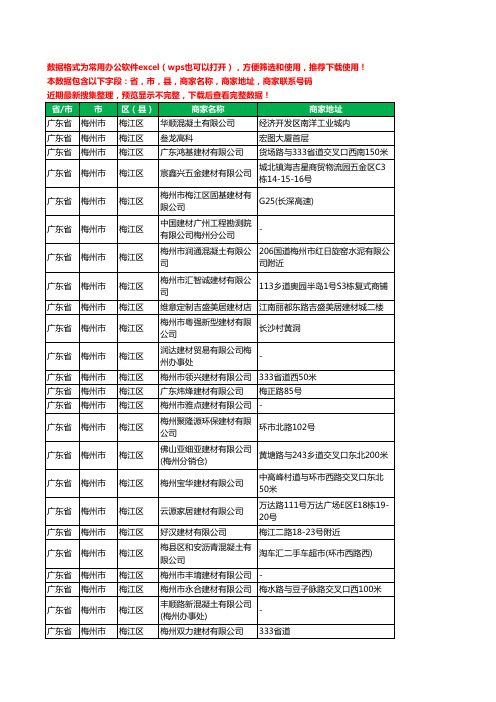 2020新版广东省梅州市梅江区建材有限公司工商企业公司商家名录名单黄页联系电话号码地址大全27家