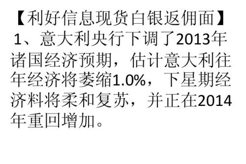 1.21 晚间黄金、白银走势分析