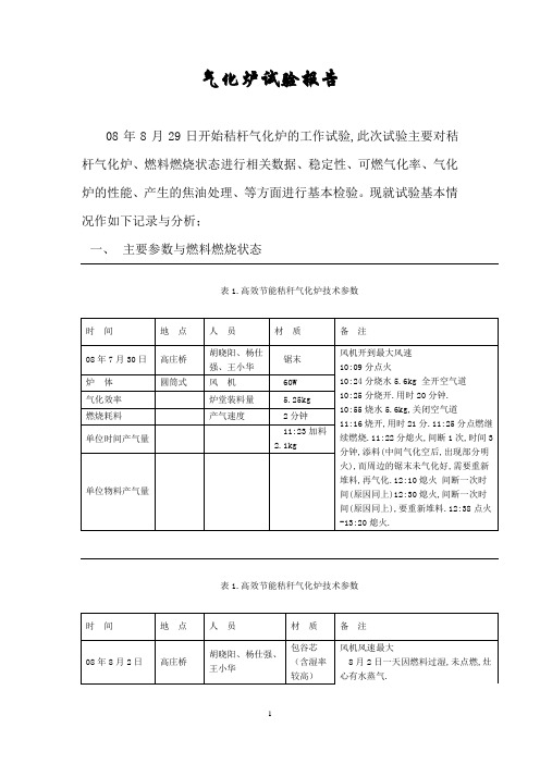 气化炉试验报告