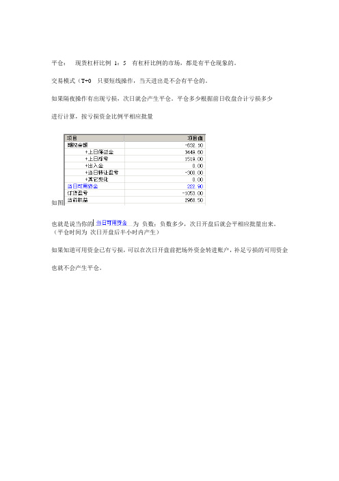 平仓规则