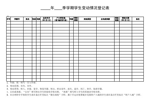 学生变动情况登记表