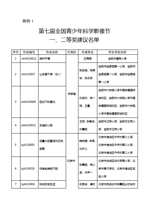 全国青少年科学影像节一