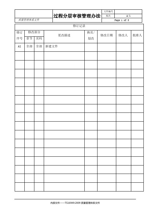 分层审核管理办法