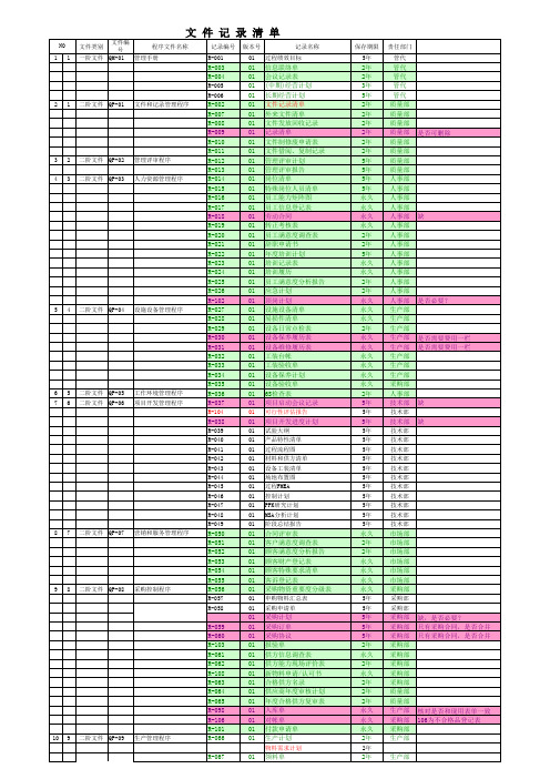 QR-002.01 文件清单0