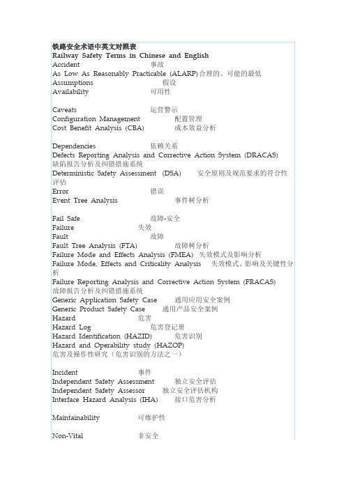铁路安全术语中英文对照表