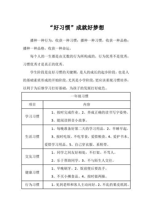“好习惯”成就好梦想