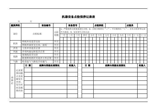 氩弧焊机点检保养记录表