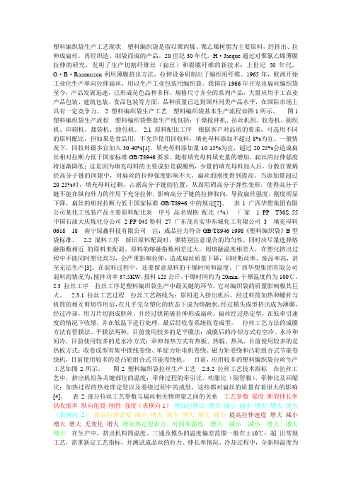 编织袋生产工艺
