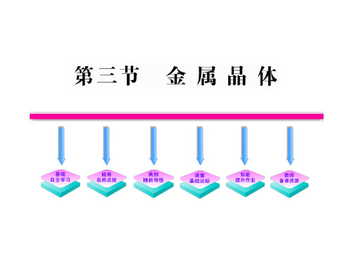 人教版高中化学选修三课件3.3金属晶体