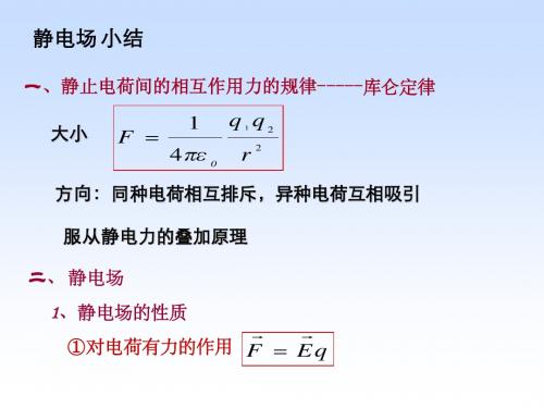 静电场小结