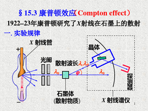 14-3康普顿效应