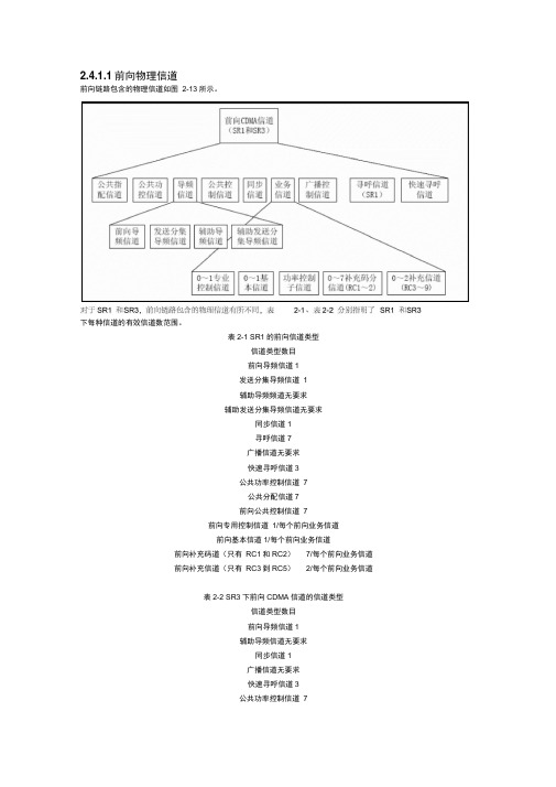 CDMA信道分类及介绍
