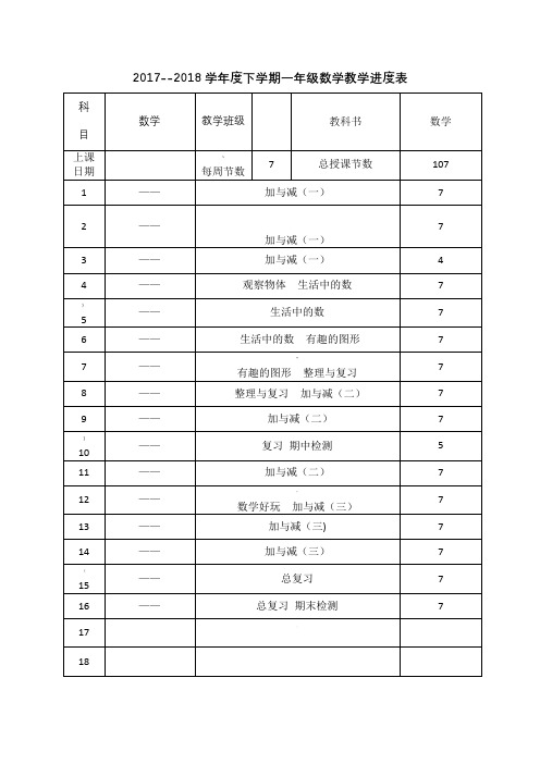 新北师大版一年级下册数学全册教案