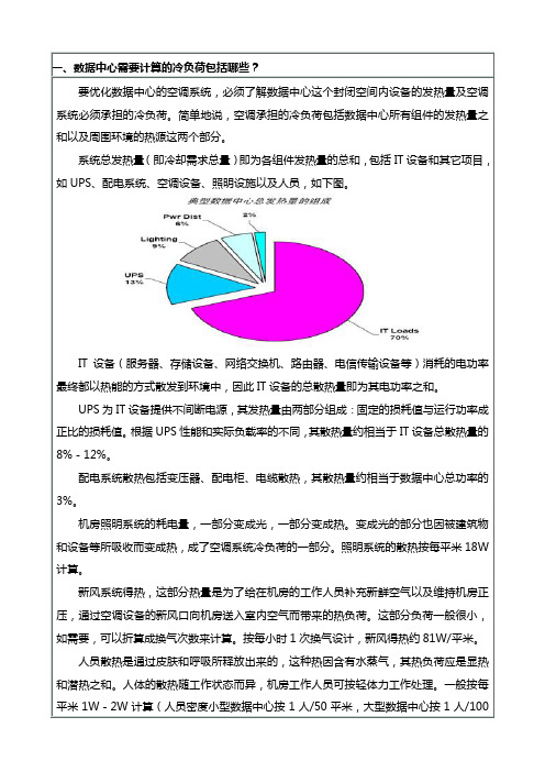 空调技术白皮书