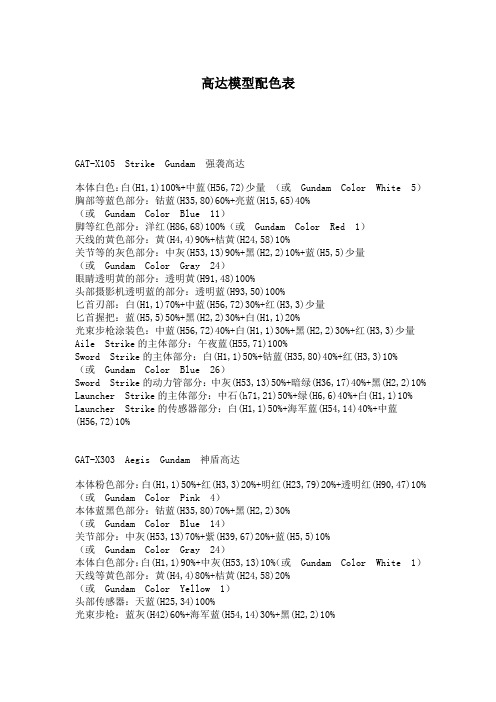 高达模型配色表