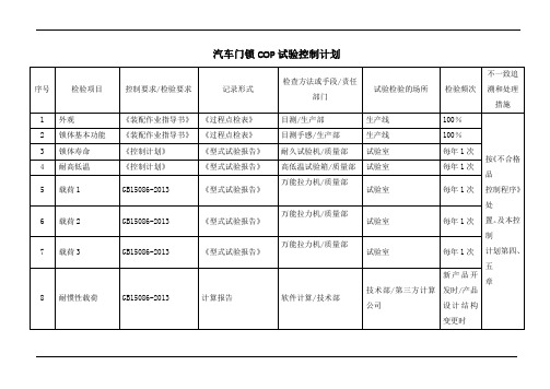 汽车门锁cop试验控制计划