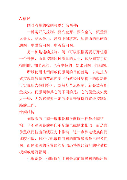 比例阀应用简介