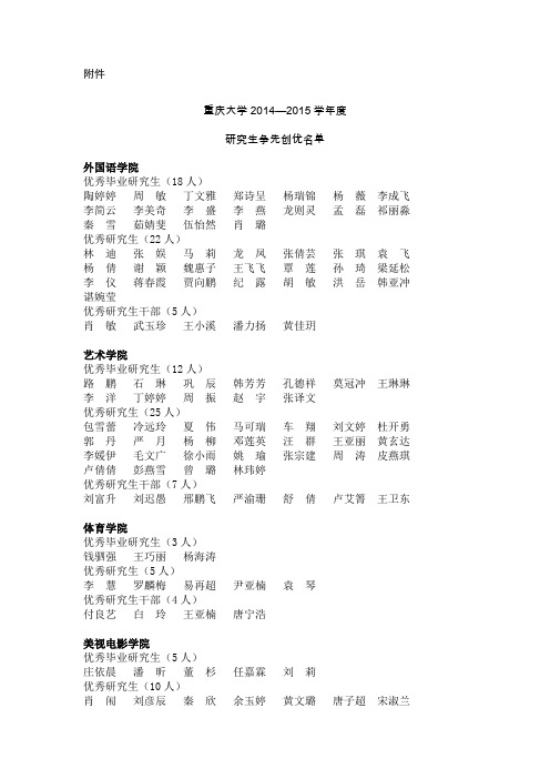 重大校〔2015〕386号附件：重庆大学2014-2015学年度研究生争先创优名单