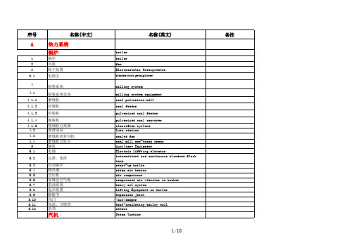 02设备清单(中英文对照)