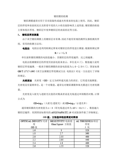 镀铝膜的检测