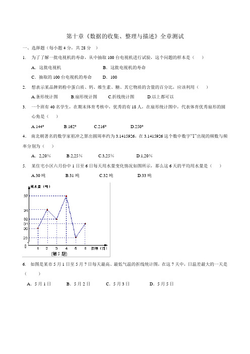 【优选整合】人教版数学七年级下册第10章第5课小结与复习测试学生版