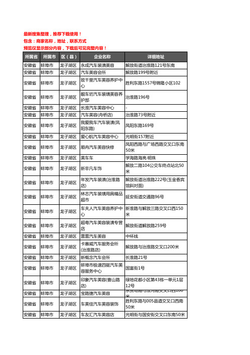 新版安徽省蚌埠市龙子湖区汽车装潢企业公司商家户名录单联系方式地址大全35家