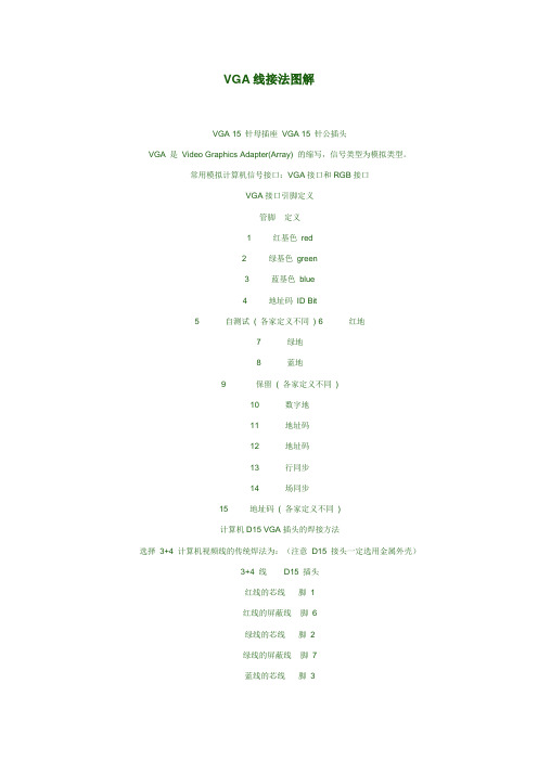 VGA线接法图解