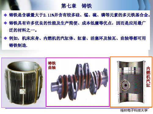机械工程材料：07 铸铁
