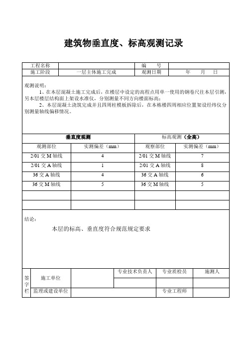 建筑物标高、垂直度观测记录
