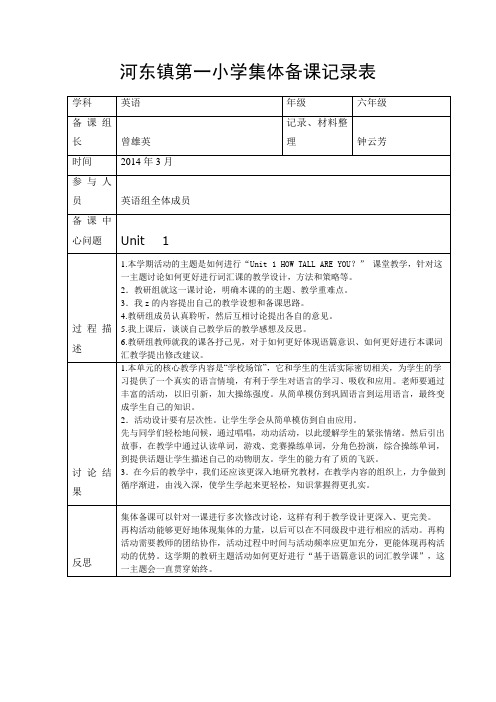 六年级集体备课记录表
