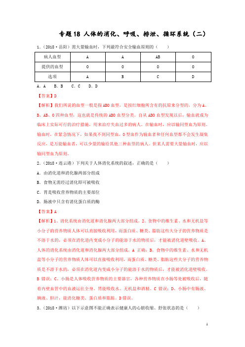 专题18  人体的消化、呼吸、排泄、循环系统(二)(解析版)