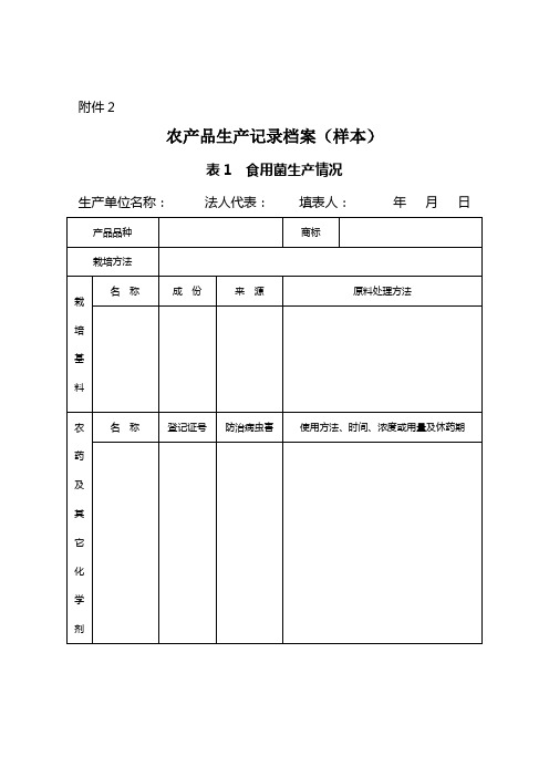 农产品生产记录档案范本