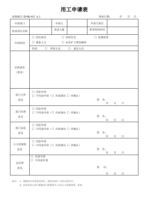 用工申请表模板