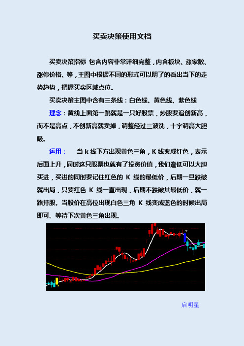 买卖决策使用文档详解