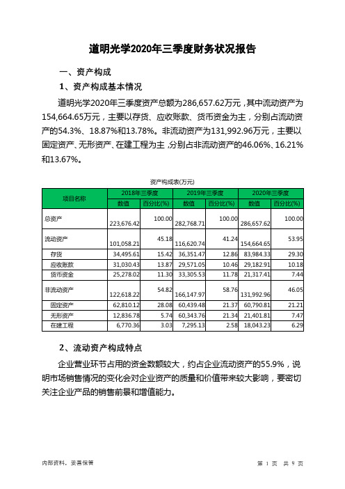 道明光学2020年三季度财务状况报告