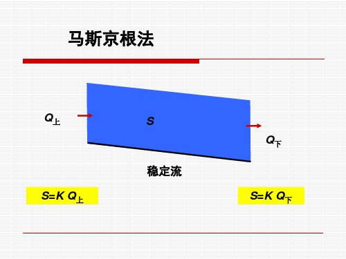 马斯京根法