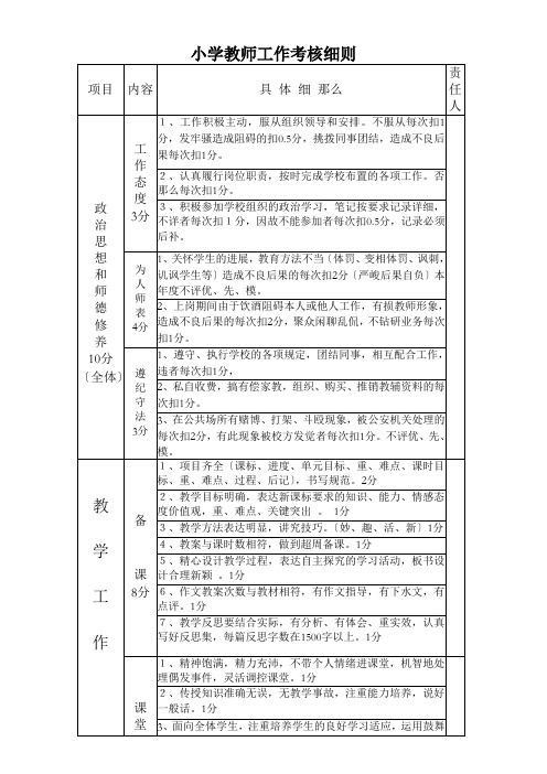 小学教师工作考核细则