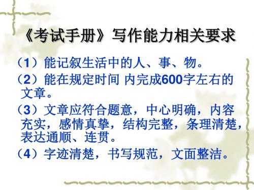能点题,增亮点——作文修改方法之一 PPT课件