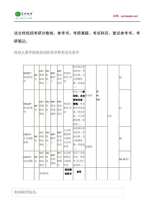2015年中国人民大学劳人院劳动经济学和劳动关系学考研真题汇总9