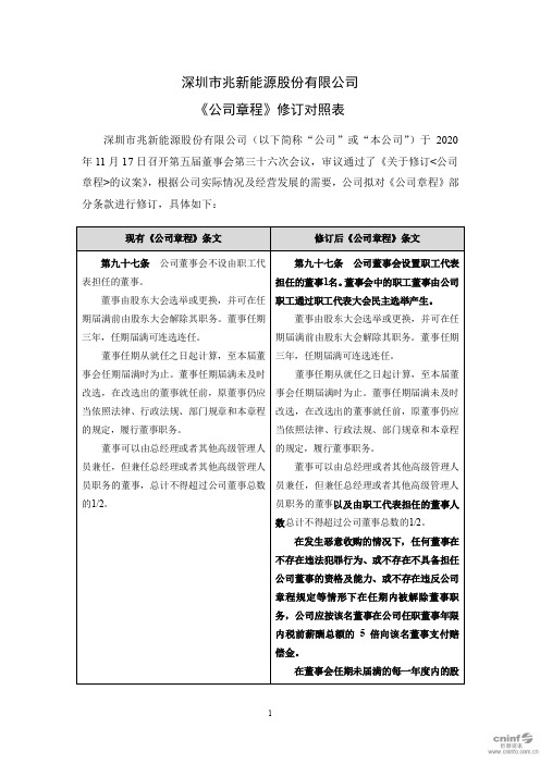 002256ST兆新：《公司章程》修订对照表2020-11-18