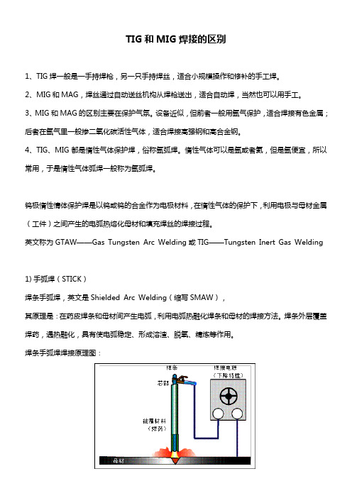 TIG和MIG焊接的区别