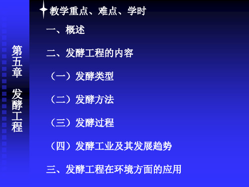 发酵工程PPT课件
