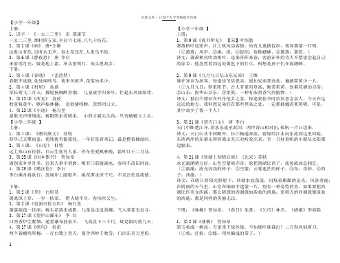 人教版中小学语文课本古诗词背诵篇目